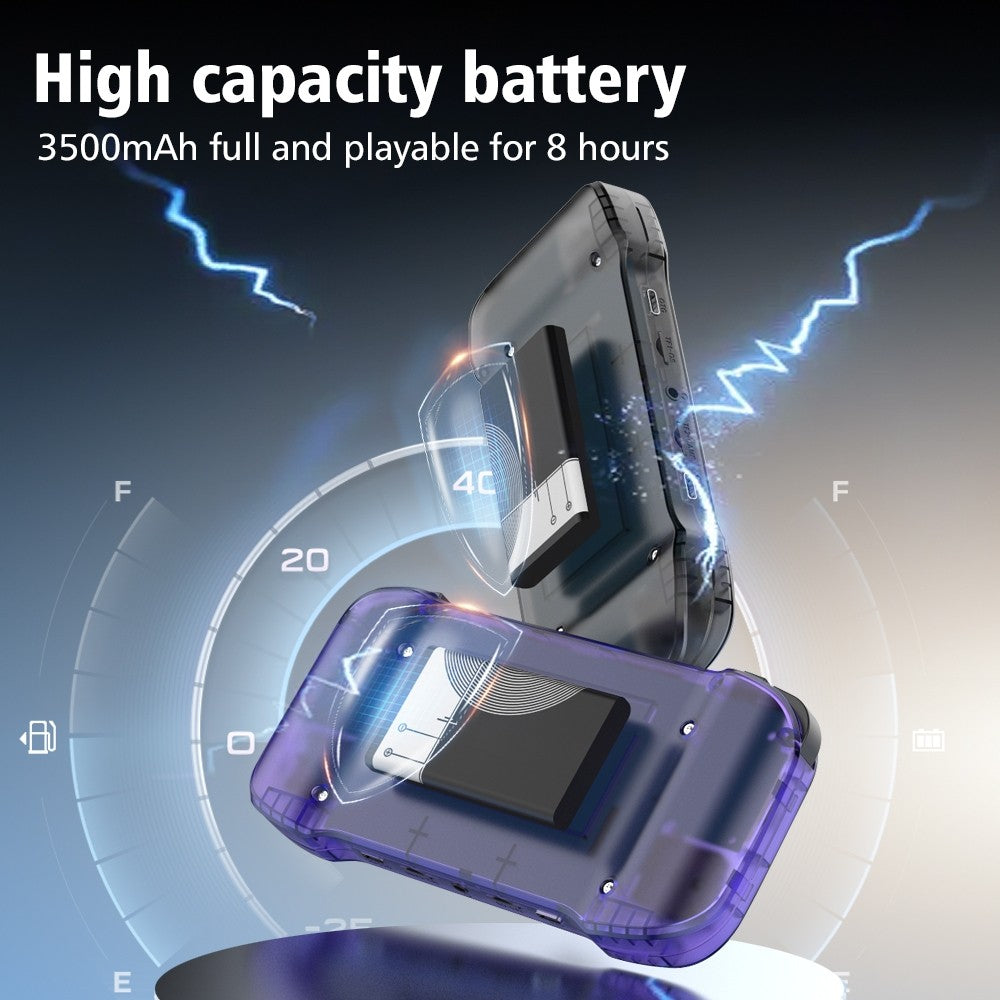 Game Console R46H